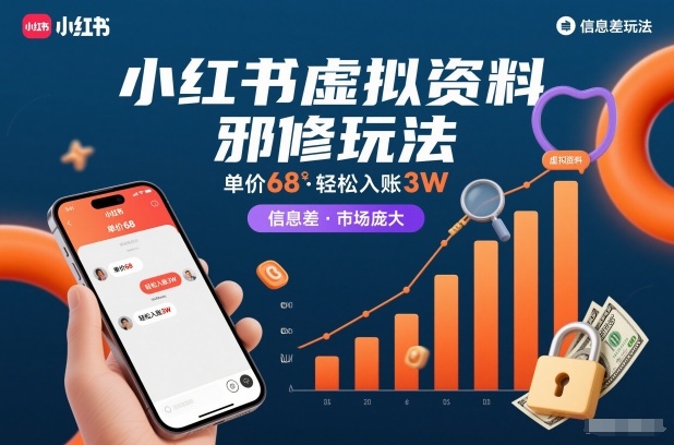 小红书虚拟资料邪修玩法，单价68，轻松入账3W，信息差玩法，市场庞大力繁信息站-闲云创业网-老谢轻创网-中创网-福缘网-冒泡网-资源之家-魔方项目库力繁信息站
