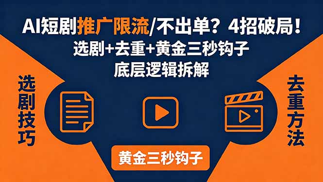 AI短剧推广总被限流、不出单？4招选剧+去重技巧+黄金三秒钩子，手把手拆解底层逻辑力繁信息站-闲云创业网-老谢轻创网-中创网-福缘网-冒泡网-资源之家-魔方项目库力繁信息站