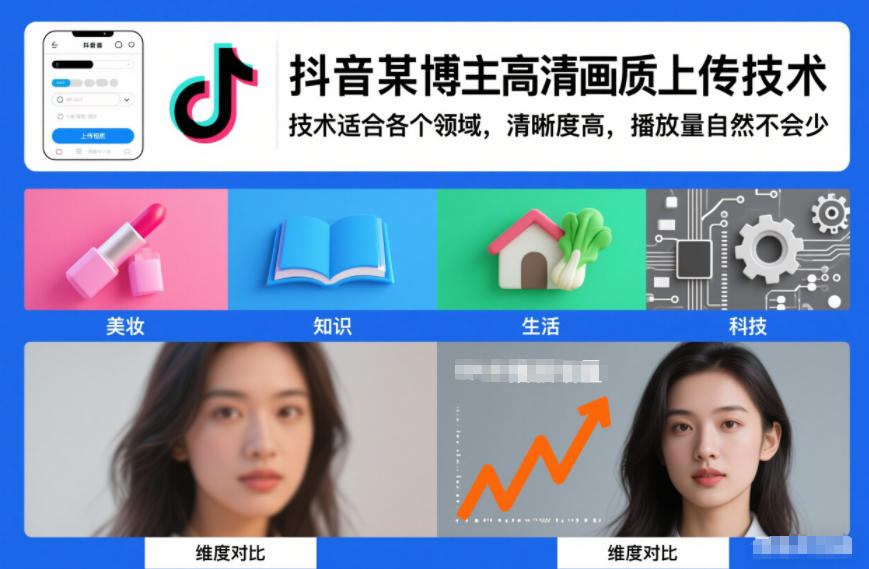 抖音某博主视频高清画质上传技术，技术适合各个领域，清晰度高，播放量自然不会少力繁信息站-闲云创业网-老谢轻创网-中创网-福缘网-冒泡网-资源之家-魔方项目库力繁信息站