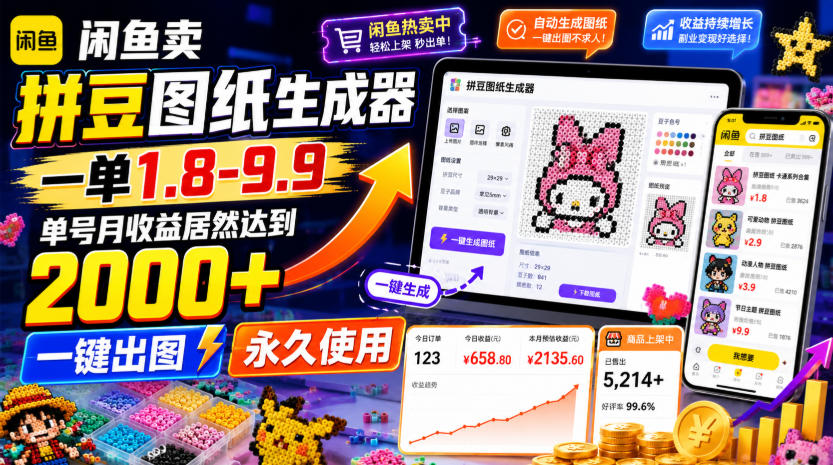 闲鱼卖拼豆图纸生成器，一单1.8-9.9，单号月收益居然达到2000+一键出图永久使用力繁信息站-闲云创业网-老谢轻创网-中创网-福缘网-冒泡网-资源之家-魔方项目库力繁信息站
