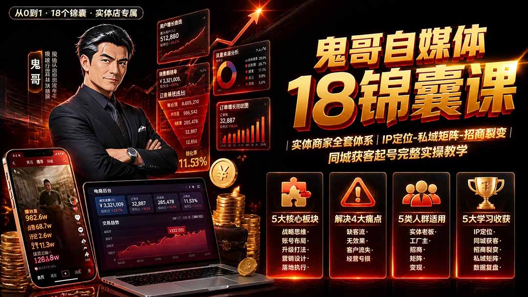 鬼哥自媒体18锦囊课｜实体商家全套体系｜IP 定位-私域矩阵-招商裂变｜同城获客起号完整实操教学力繁信息站-闲云创业网-老谢轻创网-中创网-福缘网-冒泡网-资源之家-魔方项目库力繁信息站