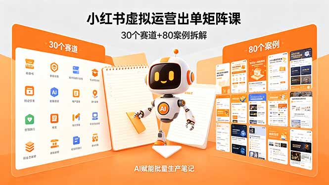小红书虚拟运营出单矩阵课：30个赛道+80案例拆解，AI赋能批量生产笔记力繁信息站-闲云创业网-老谢轻创网-中创网-福缘网-冒泡网-资源之家-魔方项目库力繁信息站