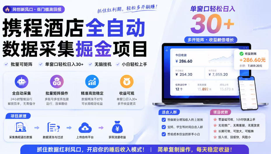 携程酒店全自动采集项目,全程自动浏览,可批量矩阵放大,单机日收300+【揭秘】力繁信息站-闲云创业网-老谢轻创网-中创网-福缘网-冒泡网-资源之家-魔方项目库力繁信息站