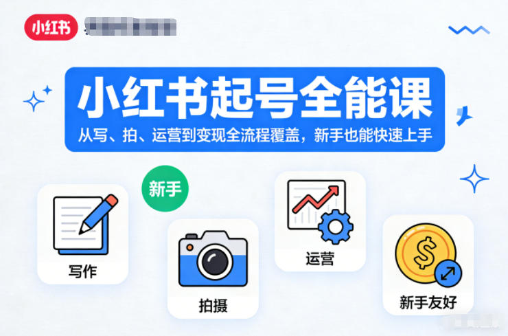 小红书起号全能课，从写、拍、运营到变现全流程覆盖，新手也能快速上手力繁信息站-闲云创业网-老谢轻创网-中创网-福缘网-冒泡网-资源之家-魔方项目库力繁信息站