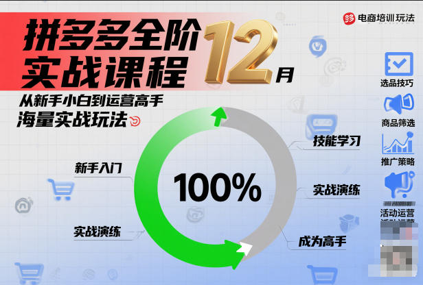 拼多多全阶实战课程12月，从新手小白到运营高手，海量实战玩法力繁信息站-闲云创业网-老谢轻创网-中创网-福缘网-冒泡网-资源之家-魔方项目库力繁信息站