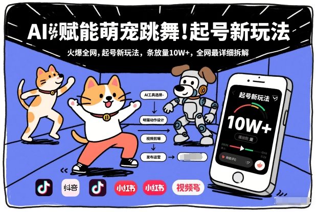 AI赋能萌宠跳舞，火爆全网，起号新玩法，条条播放量10W+，全网最详细拆解力繁信息站-闲云创业网-老谢轻创网-中创网-福缘网-冒泡网-资源之家-魔方项目库力繁信息站