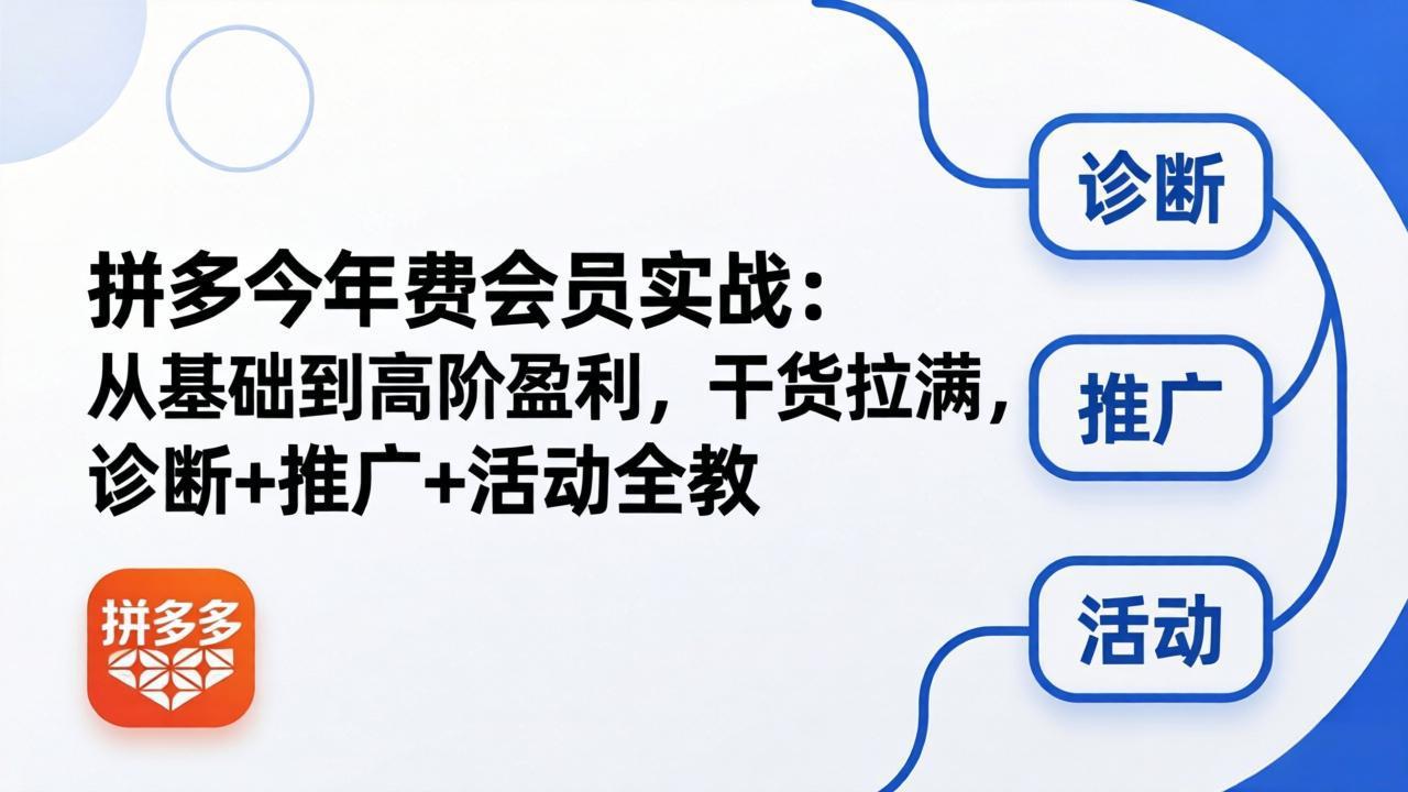 拼多多年费会员实战(更新26年4月30力繁信息站-闲云创业网-老谢轻创网-中创网-福缘网-冒泡网-资源之家-魔方项目库力繁信息站