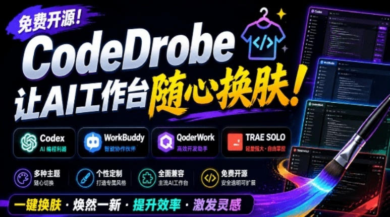 免费开源的CodeDrobe，让AI工作台随心换肤，支持Codex、WorkBuddy等，免费且本地运行！力繁信息站-闲云创业网-老谢轻创网-中创网-福缘网-冒泡网-资源之家-魔方项目库力繁信息站