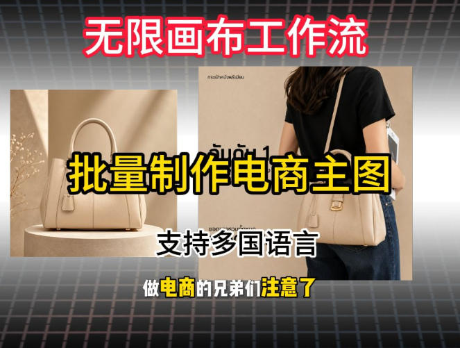 批量复刻电商爆款主图工作流搭建教学,批量下载,支持多国语言,不管是国内电商还是跨境店群都能用力繁信息站-闲云创业网-老谢轻创网-中创网-福缘网-冒泡网-资源之家-魔方项目库力繁信息站