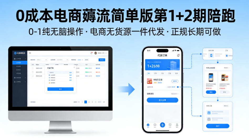 0成本电商薅流简单版第1+2期陪跑，0-1纯无脑操作，电商无货源一件代发，正规长期可做力繁信息站-闲云创业网-老谢轻创网-中创网-福缘网-冒泡网-资源之家-魔方项目库力繁信息站
