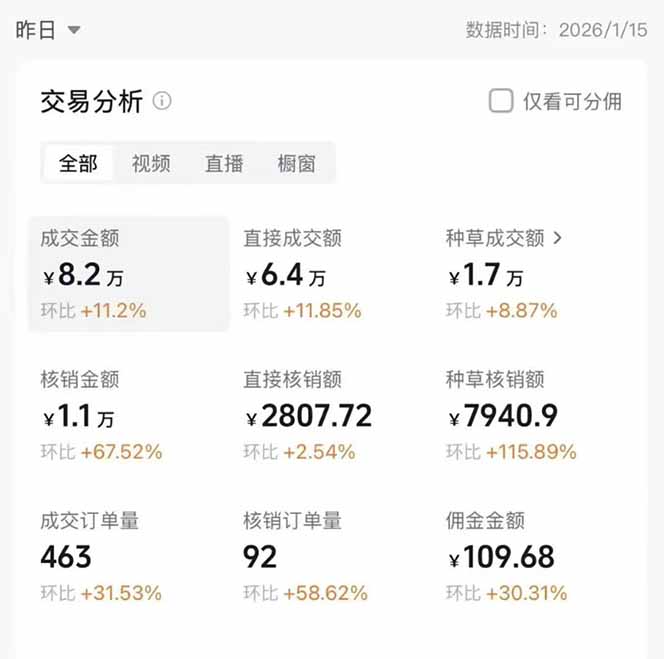 图片[1]力繁信息站-闲云创业网-老谢轻创网-中创网-福缘网-冒泡网-资源之家-魔方项目库2026带货天花板赛道，不露脸，不直播，一分钟一条作品，单日收益1000+，小白轻松上手力繁信息站-闲云创业网-老谢轻创网-中创网-福缘网-冒泡网-资源之家-魔方项目库力繁信息站