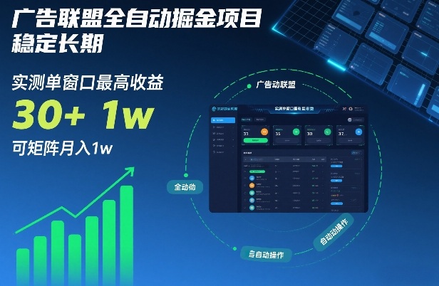 广告联盟全自动掘金项目，稳定长期，实测单窗口最高收益30+，可矩阵月入1w+【揭秘】力繁信息站-闲云创业网-老谢轻创网-中创网-福缘网-冒泡网-资源之家-魔方项目库力繁信息站