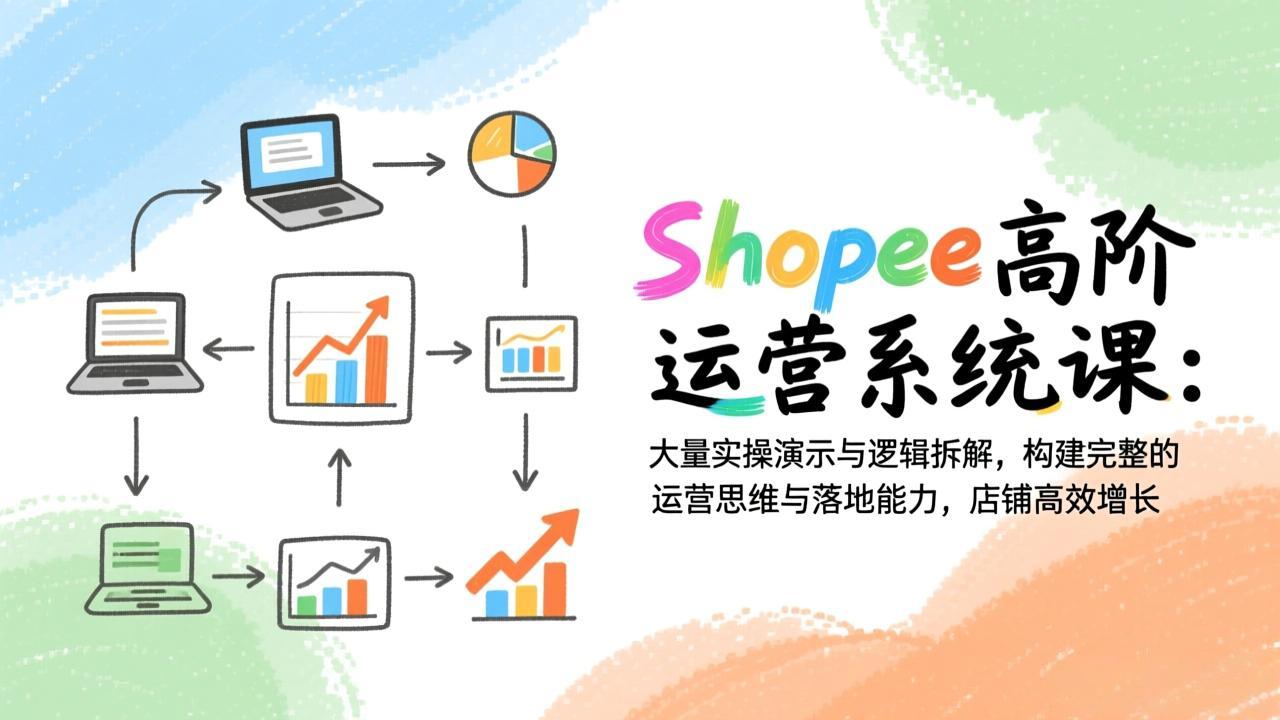 Shopee高阶运营系统课：大量实操演示与逻辑拆解，构建完整的运营思维与落地能力，店铺高效增长力繁信息站-闲云创业网-老谢轻创网-中创网-福缘网-冒泡网-资源之家-魔方项目库力繁信息站
