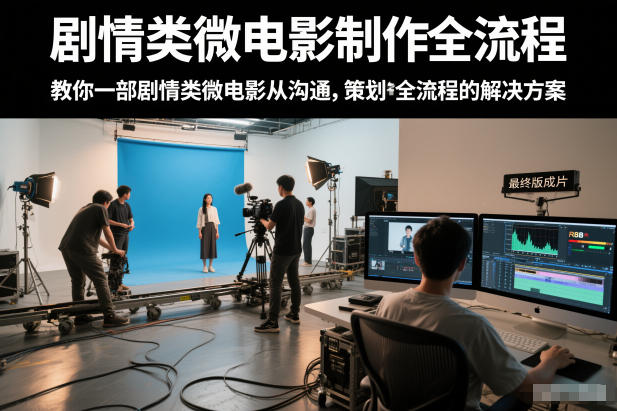 剧情类微电影制作全流程，教你一部剧情类微电影从沟通，策划到拍摄制作全流程的解决方案力繁信息站-闲云创业网-老谢轻创网-中创网-福缘网-冒泡网-资源之家-魔方项目库力繁信息站