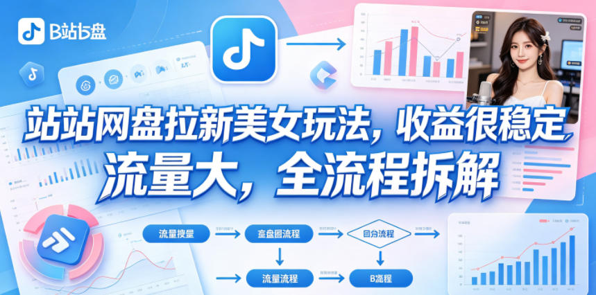 B站网盘拉新美女玩法，收益很稳定，流量大，全流程拆解力繁信息站-闲云创业网-老谢轻创网-中创网-福缘网-冒泡网-资源之家-魔方项目库力繁信息站