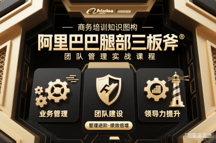团队管理必学课程系列，阿里巴巴“腿部三板斧”力繁信息站-闲云创业网-老谢轻创网-中创网-福缘网-冒泡网-资源之家-魔方项目库力繁信息站