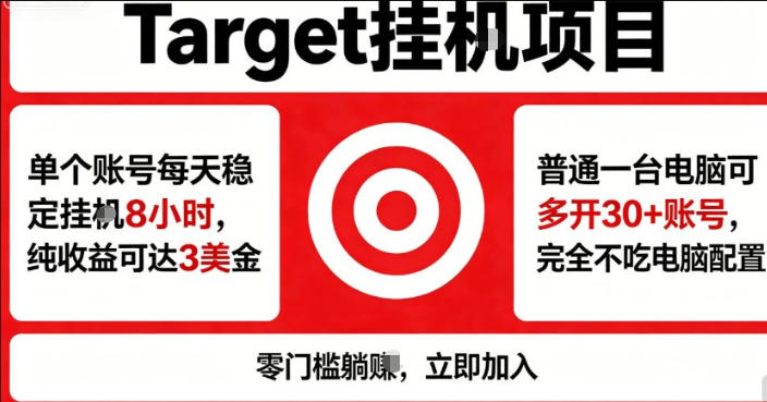海外平台Target商品浏览曝光，24小时运行无需人工值守，日收益100美刀+电脑可多开【揭秘】力繁信息站-闲云创业网-老谢轻创网-中创网-福缘网-冒泡网-资源之家-魔方项目库力繁信息站
