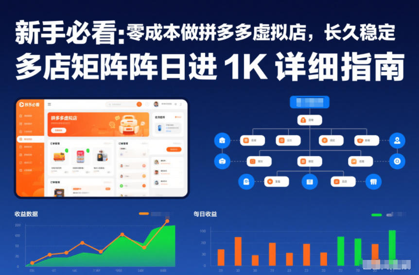 新手必看：零成本做拼多多虚拟店，长久稳定，多店矩阵日进1K详细指南【揭秘】力繁信息站-闲云创业网-老谢轻创网-中创网-福缘网-冒泡网-资源之家-魔方项目库力繁信息站