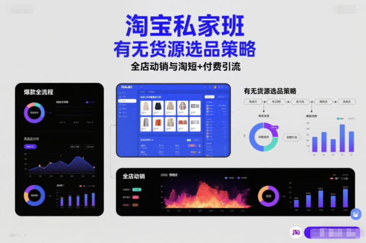 淘宝私家班,有无货源选品策略,高成功率爆款全流程打法,全店动销与淘短+付费引流(更新2026年4月)