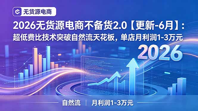 2026无货源电商不备货2.0【更新-6月】:超低费比技术突破自然流天花板,单店月利润1-3万元力繁信息站-闲云创业网-老谢轻创网-中创网-福缘网-冒泡网-资源之家-魔方项目库力繁信息站