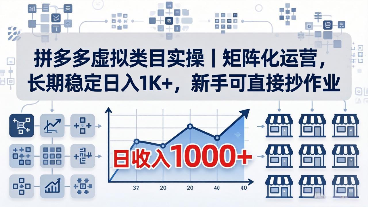 拼多多虚拟类目实操｜矩阵化运营，长期稳定日入 1K+，新手可直接抄作业力繁信息站-闲云创业网-老谢轻创网-中创网-福缘网-冒泡网-资源之家-魔方项目库力繁信息站