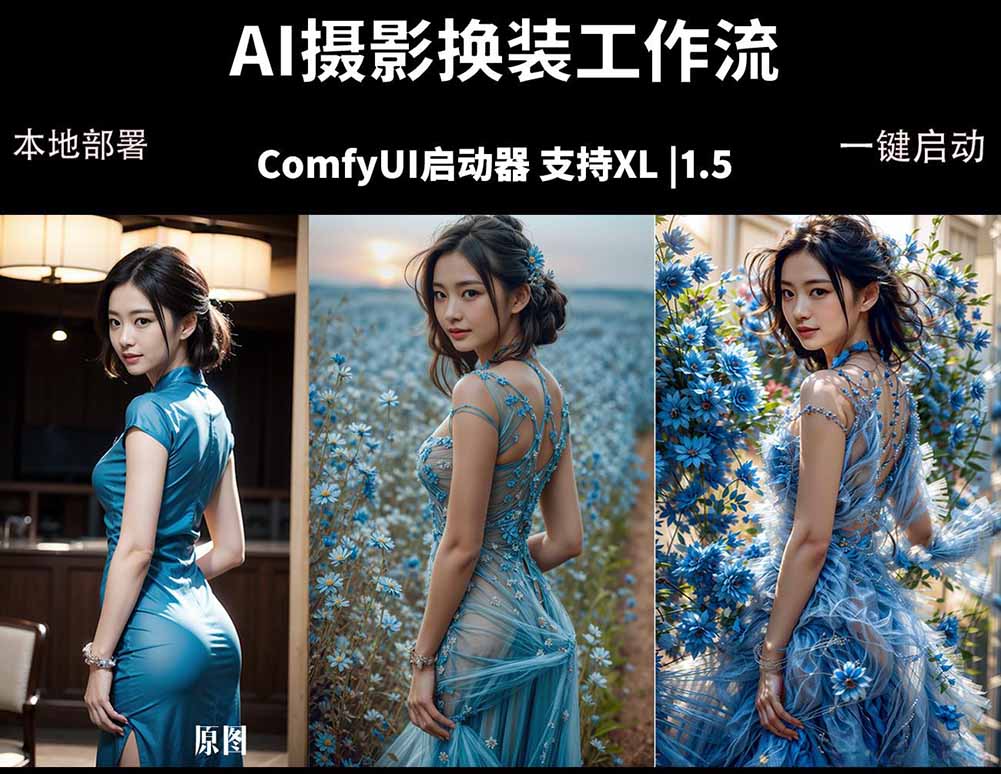 ComfyUI人像写真摄影工作流：本地一键部署，换装换场景换脸全搞定，影楼效率翻倍力繁信息站-闲云创业网-老谢轻创网-中创网-福缘网-冒泡网-资源之家-魔方项目库力繁信息站