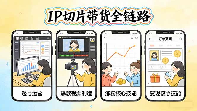 IP切片带货全链路(更新力繁信息站-闲云创业网-老谢轻创网-中创网-福缘网-冒泡网-资源之家-魔方项目库力繁信息站