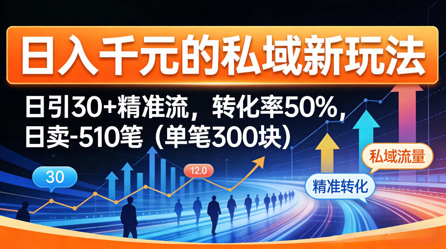 日入千米的私域新玩法：日引30＋精准流，转化率50%，日卖5-10笔(单笔300米)力繁信息站-闲云创业网-老谢轻创网-中创网-福缘网-冒泡网-资源之家-魔方项目库力繁信息站