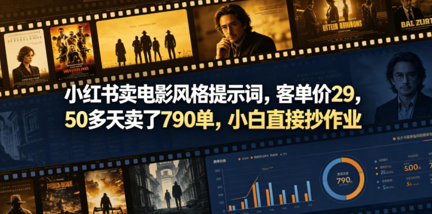 小红书卖电影风格提示词,客单价29,50多天卖了790单,小白直接抄作业!力繁信息站-闲云创业网-老谢轻创网-中创网-福缘网-冒泡网-资源之家-魔方项目库力繁信息站