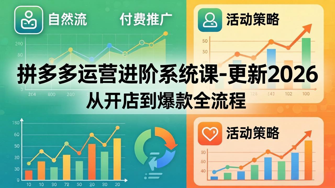 拼多多运营进阶系统课-更新2026：从开店到爆款全流程，自然流+付费推广+活动策略力繁信息站-闲云创业网-老谢轻创网-中创网-福缘网-冒泡网-资源之家-魔方项目库力繁信息站