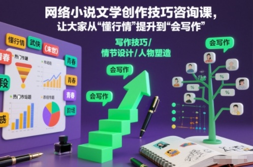 网络小说文学创作技巧咨询课，让大家从“懂行情”提升到”会写作”的高度力繁信息站-闲云创业网-老谢轻创网-中创网-福缘网-冒泡网-资源之家-魔方项目库力繁信息站