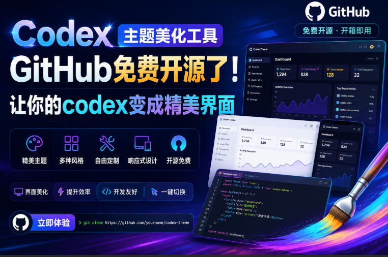 Codex主题美化工具,GitHub免费开源了!让你的codex变成精美界面力繁信息站-闲云创业网-老谢轻创网-中创网-福缘网-冒泡网-资源之家-魔方项目库力繁信息站