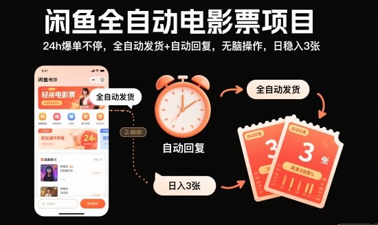 闲鱼全自动电影票项目，24h爆单不停，全自动发货+自动回复，无脑操作，日稳入3张【揭秘】力繁信息站-闲云创业网-老谢轻创网-中创网-福缘网-冒泡网-资源之家-魔方项目库力繁信息站