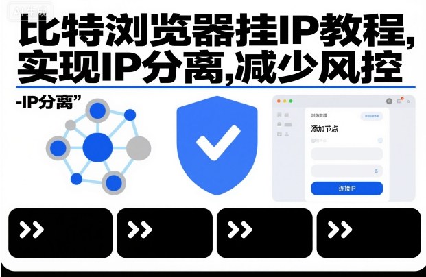 比特浏览器挂IP教程，实现IP分离，减少风控力繁信息站-闲云创业网-老谢轻创网-中创网-福缘网-冒泡网-资源之家-魔方项目库力繁信息站