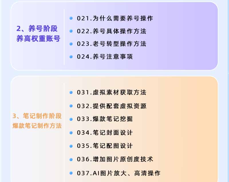图片[2]力繁信息站-闲云创业网-老谢轻创网-中创网-福缘网-冒泡网-资源之家-魔方项目库小红书虚拟项目特训班9.0，全面拥抱AI，批量产出原创PPT货源，单品/单店纯利润几万到几十W力繁信息站-闲云创业网-老谢轻创网-中创网-福缘网-冒泡网-资源之家-魔方项目库力繁信息站