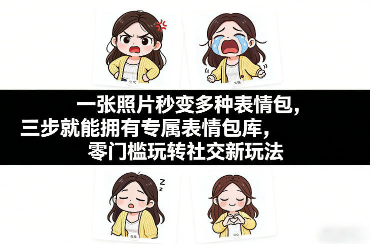 一张照片秒变多种表情包，三步就能拥有专属表情包库，零门槛玩转社交新玩法【文档】力繁信息站-闲云创业网-老谢轻创网-中创网-福缘网-冒泡网-资源之家-魔方项目库力繁信息站