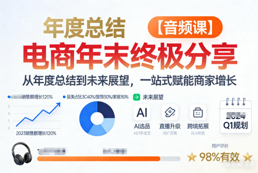 电商年未终极分享，从年度总结到未来展望，一站式赋能商家增长【音频课】力繁信息站-闲云创业网-老谢轻创网-中创网-福缘网-冒泡网-资源之家-魔方项目库力繁信息站