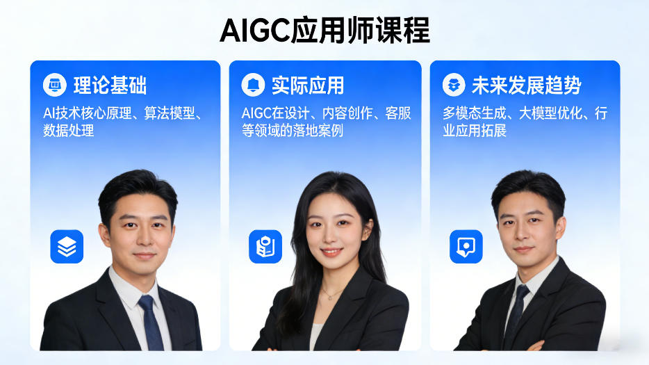 AIGC应用师课程，覆盖了AI技术的理论基础、实际应用、以及未来发展趋势力繁信息站-闲云创业网-老谢轻创网-中创网-福缘网-冒泡网-资源之家-魔方项目库力繁信息站
