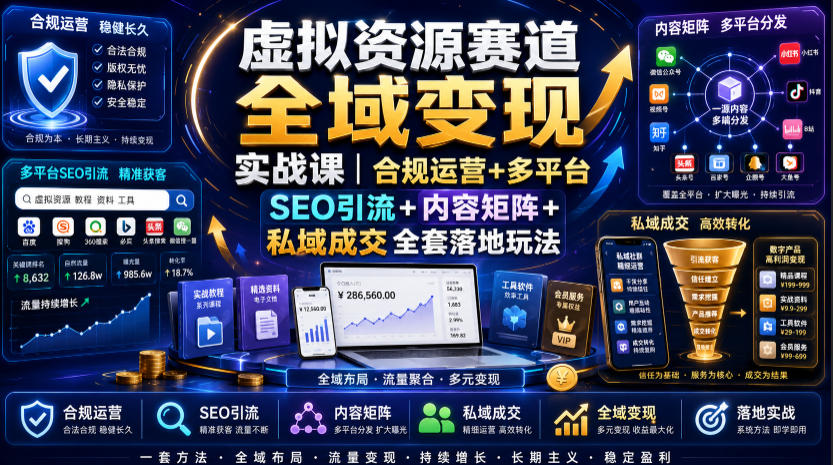虚拟资源赛道全域变现实战课|合规运营+多平台SEO引流+内容矩阵+私域成交全套落地玩法力繁信息站-闲云创业网-老谢轻创网-中创网-福缘网-冒泡网-资源之家-魔方项目库力繁信息站