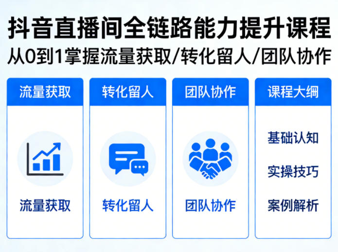 抖音直播间浓缩版视频课程，从0到1掌握直播间流量获取、转化留人、团队协作的全链路能力力繁信息站-闲云创业网-老谢轻创网-中创网-福缘网-冒泡网-资源之家-魔方项目库力繁信息站