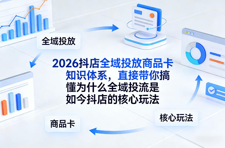 2026抖店全域投放商品卡知识体系，直接带你搞懂为什么全域投流是如今抖店的核心玩法力繁信息站-闲云创业网-老谢轻创网-中创网-福缘网-冒泡网-资源之家-魔方项目库力繁信息站