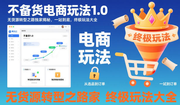 不备货电商玩法1.0，无货源转型之路独家揭秘，一站到底，终极玩法大全力繁信息站-闲云创业网-老谢轻创网-中创网-福缘网-冒泡网-资源之家-魔方项目库力繁信息站