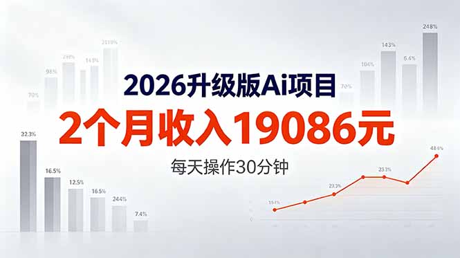 2026升级版Ai任务,2个月收入19086元,熟练后每天操作30分钟!力繁信息站-闲云创业网-老谢轻创网-中创网-福缘网-冒泡网-资源之家-魔方项目库力繁信息站