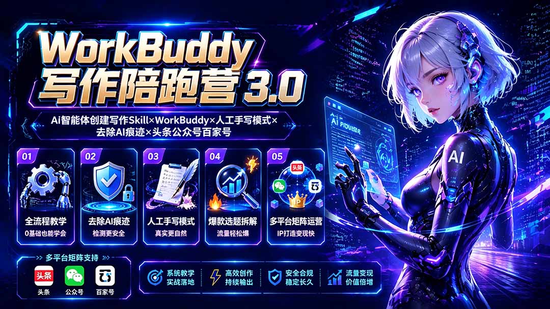 WorkBuddy写作陪跑营3.0-更新:Ai智能体创建写作Skill×WorkBuddy×人工手写模式×去除AI痕迹×头条公众号百家号力繁信息站-闲云创业网-老谢轻创网-中创网-福缘网-冒泡网-资源之家-魔方项目库力繁信息站