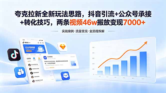 夸克拉新全新玩法思路,抖音引流+公众号承接+转化技巧,两条视频46w搬放 变现7000+力繁信息站-闲云创业网-老谢轻创网-中创网-福缘网-冒泡网-资源之家-魔方项目库力繁信息站