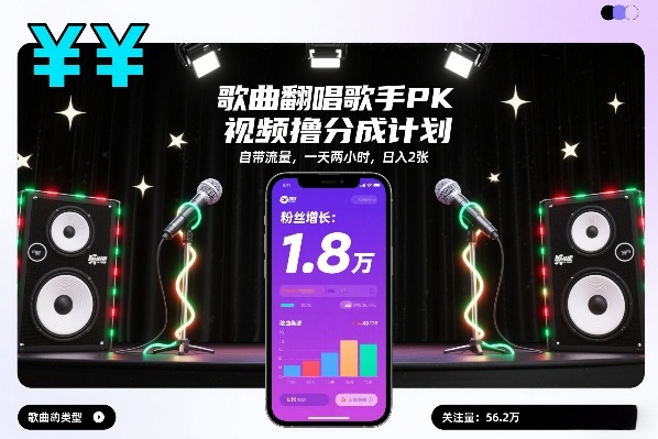 歌曲翻唱歌手PK视频撸分成计划，自带流量，一天两小时，日入2张力繁信息站-闲云创业网-老谢轻创网-中创网-福缘网-冒泡网-资源之家-魔方项目库力繁信息站