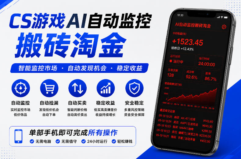 CS游戏AI自动监控搬砖淘金,稳定运行多年,支持任何形式验证,日入300+【揭秘】力繁信息站-闲云创业网-老谢轻创网-中创网-福缘网-冒泡网-资源之家-魔方项目库力繁信息站