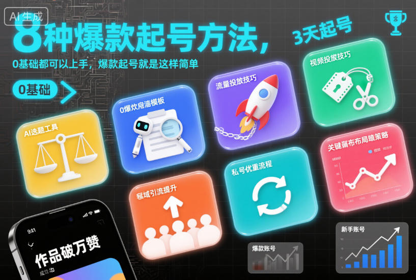 8种爆款起号方法，0基础都可以上手，爆款起号就是这样简单力繁信息站-闲云创业网-老谢轻创网-中创网-福缘网-冒泡网-资源之家-魔方项目库力繁信息站