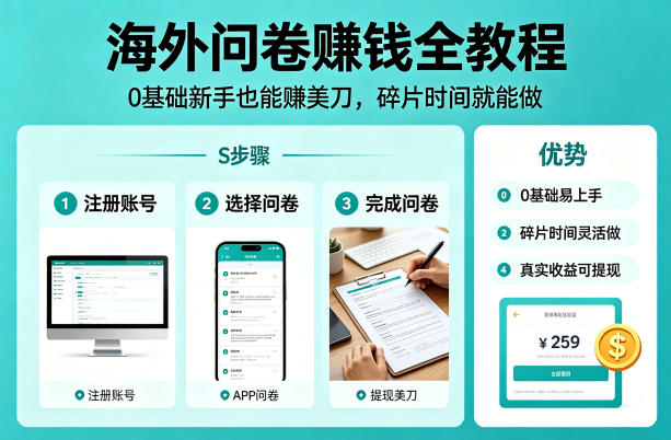 海外问卷賺钱全教程，0基础新手也能賺美刀，碎片时间就能做力繁信息站-闲云创业网-老谢轻创网-中创网-福缘网-冒泡网-资源之家-魔方项目库力繁信息站