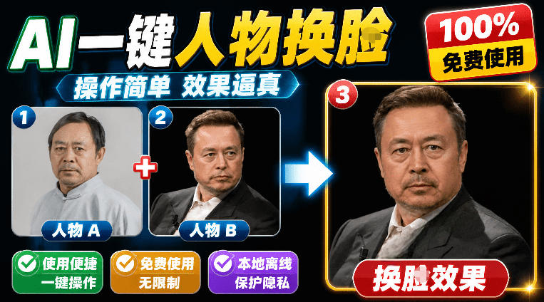 纯离线本地运行!AI一键人物lian部替换软件,支持图片换lian,效果逼真,最便捷换lian工具FaceSwap力繁信息站-闲云创业网-老谢轻创网-中创网-福缘网-冒泡网-资源之家-魔方项目库力繁信息站